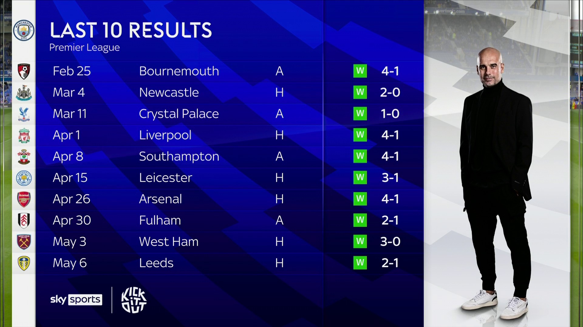 定的进攻能 定的进攻能